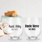 Pregnancy Announcement to Aunt and Uncle - Wine Glass Set