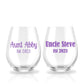 Pregnancy Announcement to Aunt and Uncle - Wine Glass Set