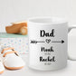 Ceramic Mug for Parents/ Grandparents