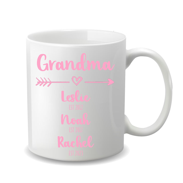 Ceramic Mug for Parents/ Grandparents