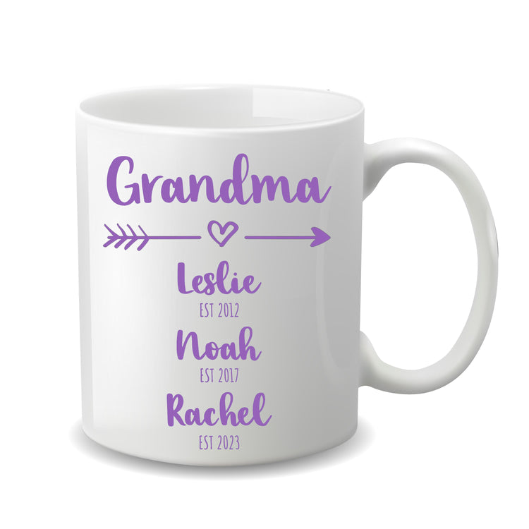 Ceramic Mug for Parents/ Grandparents