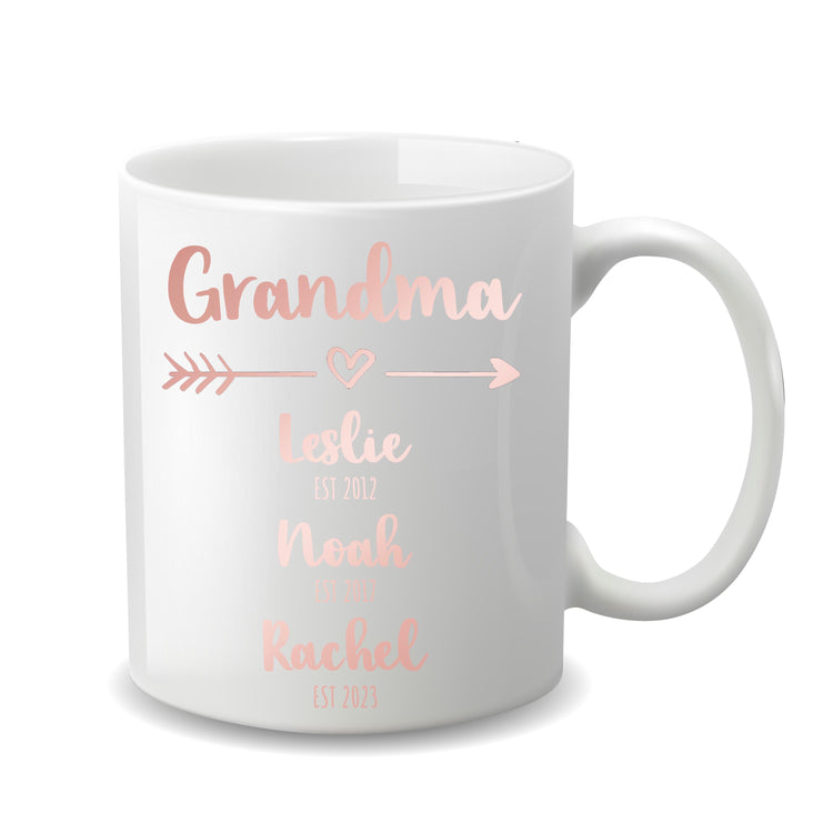 Ceramic Mug for Parents/ Grandparents