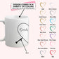 Ceramic Mug Set for Boyfriend or Girlfriend - Personalized Names and Heart